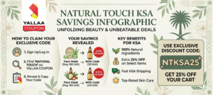 Natural Touch discount code KSA savings infographic