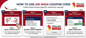 How to apply an Air India coupon code during online flight booking
