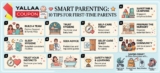 Smart Parenting: 10 Tips for First Time Parents